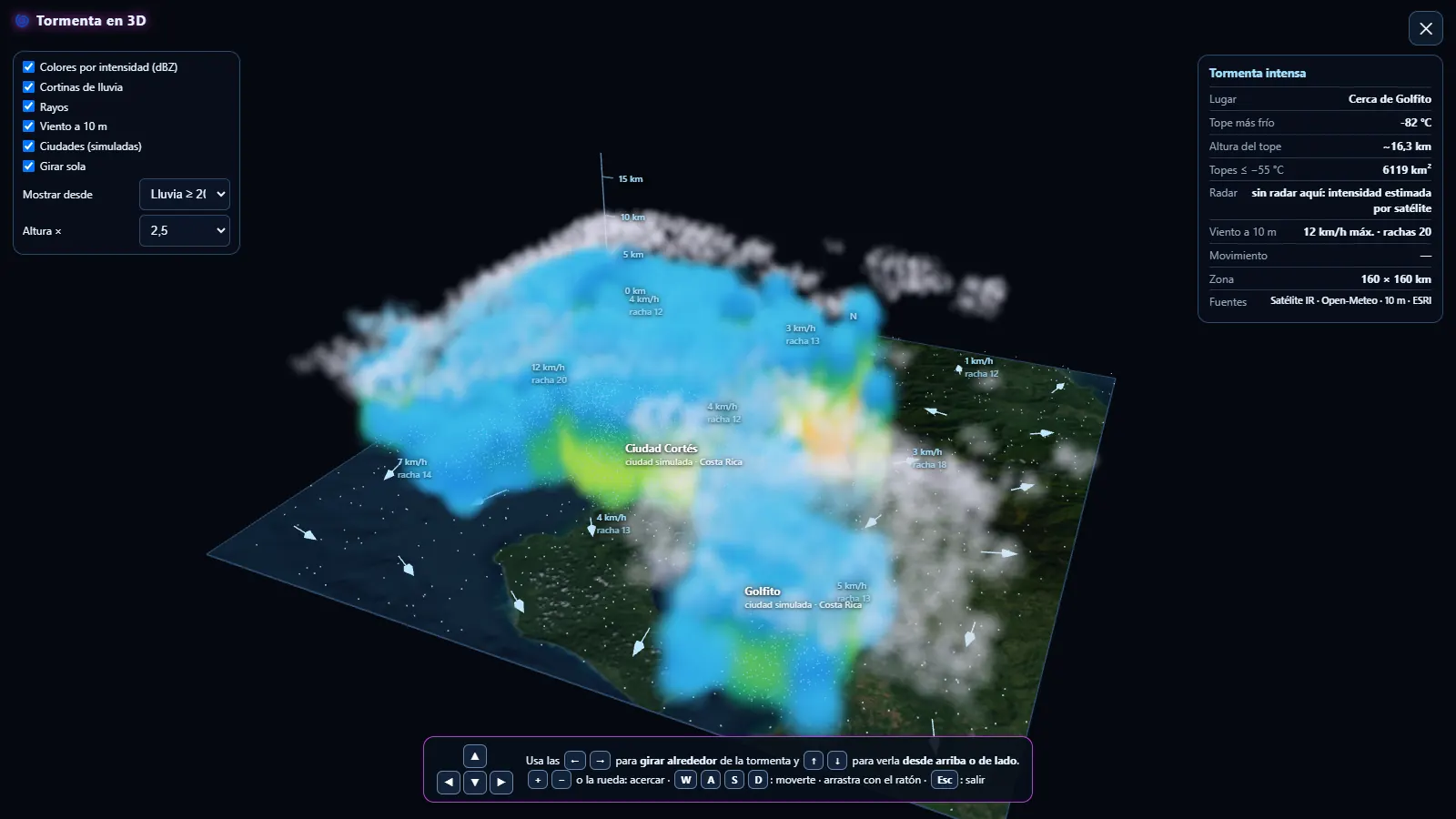 Gewitter in 3D: Visuelle Volumenrekonstruktion aus Satellit und Radar, mit Wind in 10 m, echtem Gelände und simulierten Städten. Mit den Pfeiltasten drehen.