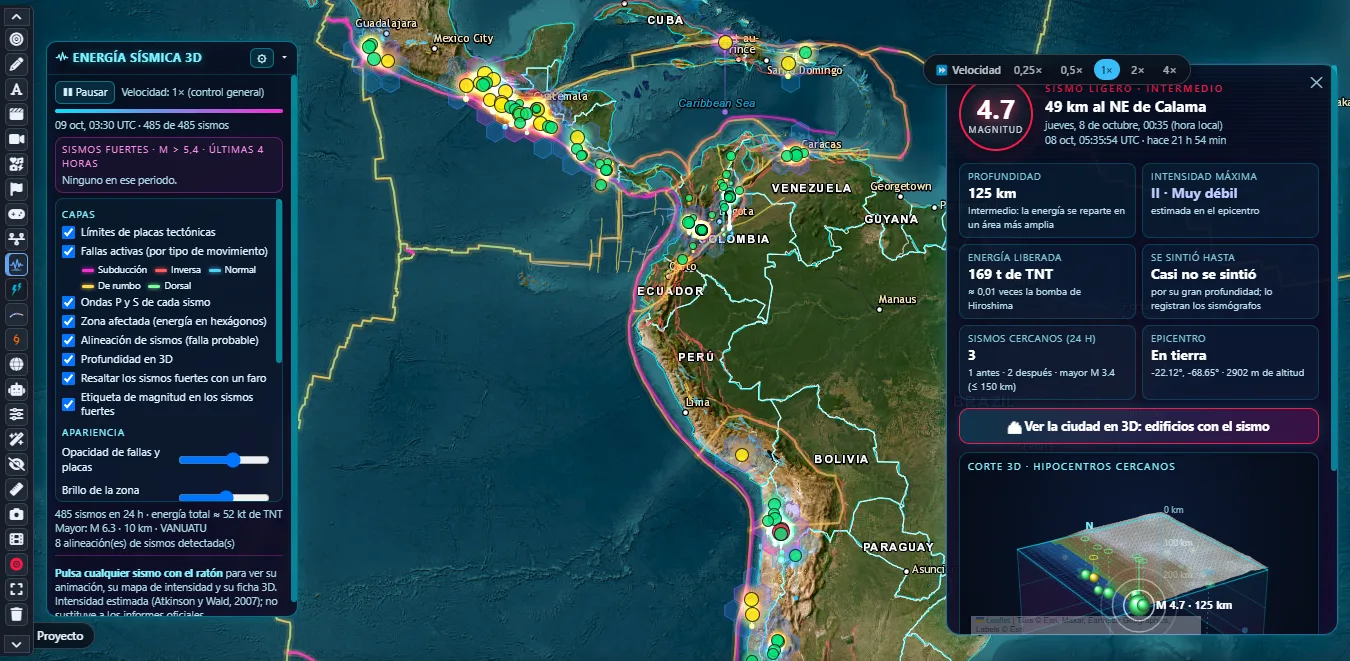 Ficha de un sismo con intensidad y corte 3D