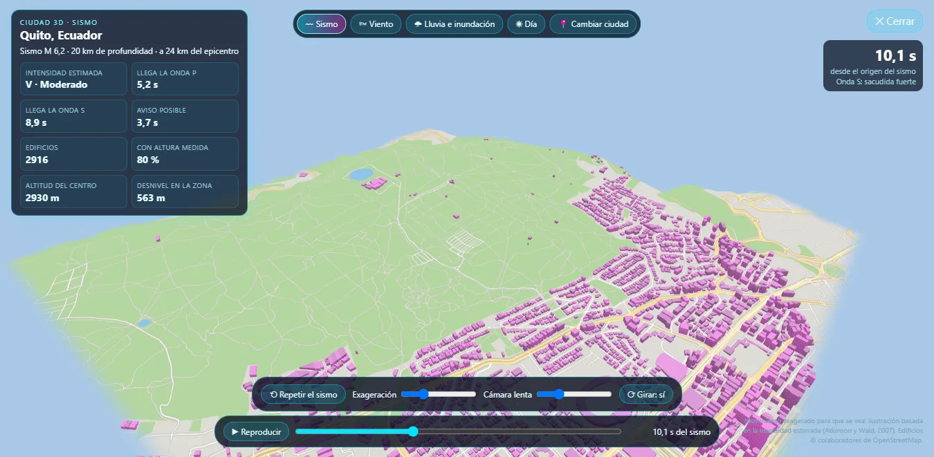 Quito en 3D durante un sismo