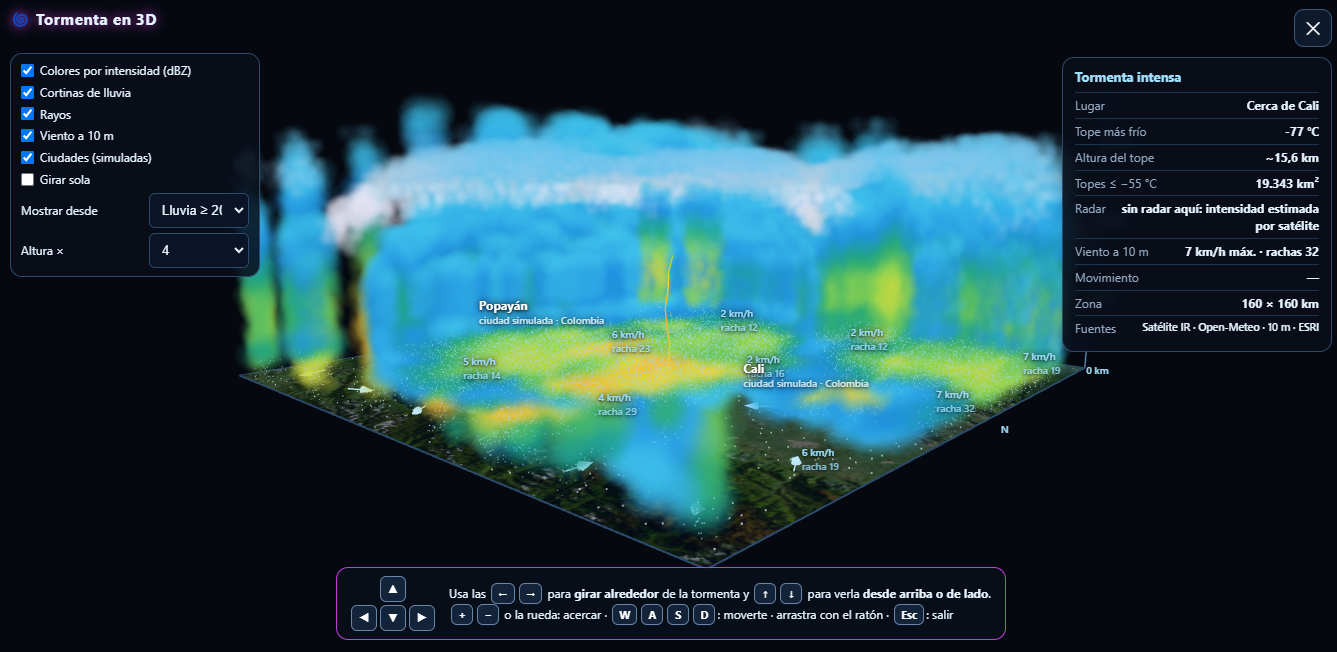 Visuelle Rekonstruktion eines 3D-Gewitters mit Wolken, Regen und Wind über dem Gelände